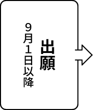 出願（9月1日以降）